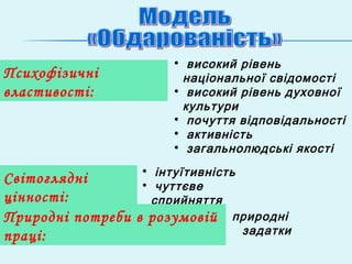 Психофізичні
властивості:
• високий рівень
національної свідомості
• високий рівень духовної
культури
• почуття відповідальності
• активність
• загальнолюдські якості
Світоглядні
цінності:
• інтуїтивність
• чуттєве
сприйняття
Природні потреби в розумовій
праці:
природні
задатки
 