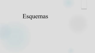Esquemas
 
