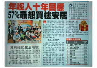 57pc of hk young adults want to buy a flat
