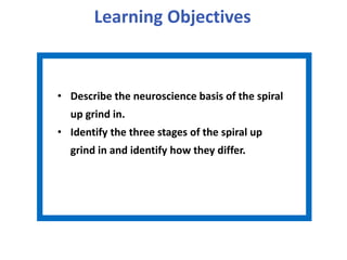 Learning Objectives
• Describe the neuroscience basis of the spiral
up grind in.
• Identify the three stages of the spiral up
grind in and identify how they differ.
 