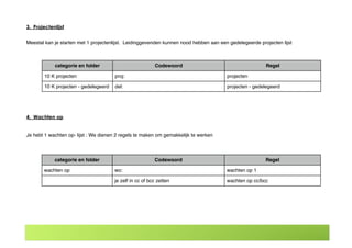 3. Projectenlijst
4. Wachten op
Meestal kan je starten met 1 projectenlijst. Leidinggevenden kunnen nood hebben aan een gedelegeerde projecten lijst
categorie en folder Codewoord Regel
10 K projecten proj: projecten
10 K projecten - gedelegeerd del: projecten - gedelegeerd
Je hebt 1 wachten op- lijst : We dienen 2 regels te maken om gemakkelijk te werken
categorie en folder Codewoord Regel
wachten op wo: wachten op 1
je zelf in cc of bcc zetten wachten op cc/bcc
 