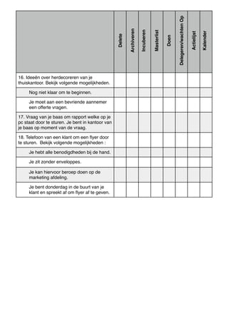 16. Ideeën over herdecoreren van je
thuiskantoor. Bekijk volgende mogelijkheden.
Nog niet klaar om te beginnen.
Je moet aan een bevriende aannemer
een offerte vragen.
17. Vraag van je baas om rapport welke op je
pc staat door te sturen. Je bent in kantoor van
je baas op moment van de vraag.
18. Telefoon van een klant om een ﬂyer door
te sturen. Bekijk volgende mogelijkheden :
Je hebt alle benodigdheden bij de hand.
Je zit zonder enveloppes.
Je kan hiervoor beroep doen op de
marketing afdeling.
Je bent donderdag in de buurt van je
klant en spreekt af om ﬂyer af te geven.
Delete
Archiveren
Incuberen
Masterlist
Doen
Delegeren/wachtenOp
Actielijst
Kalender
 