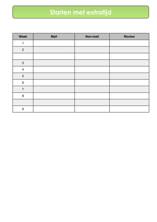 Starten met extratijd
Week Mail Non-mail Review
1
2
3
4
5
6
7
8
9
 