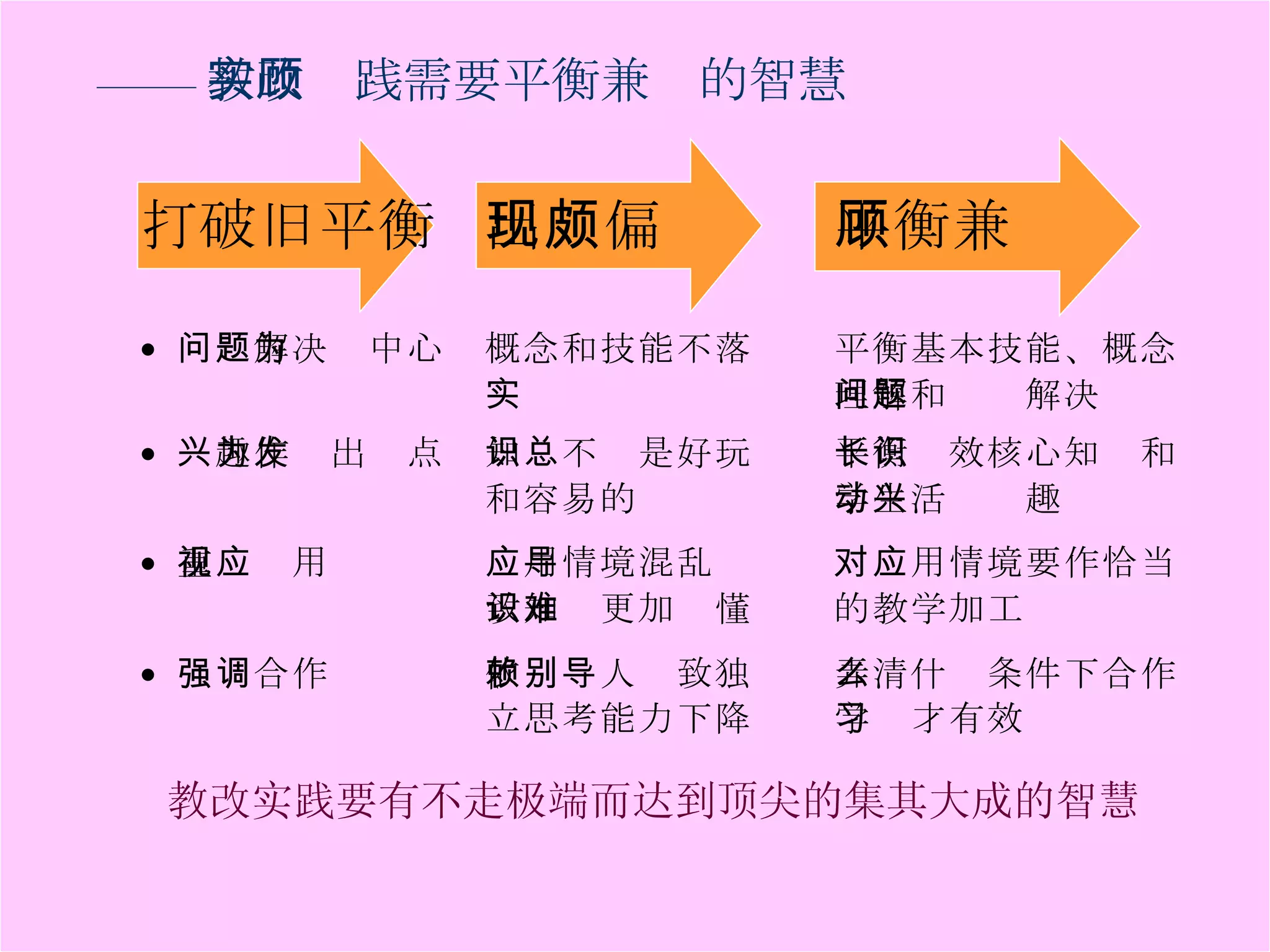 —— 教改实践需要平衡兼顾的智慧 教改实践要有不走极端而达到顶尖的集其大成的智慧 