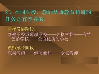 2 、不同学校、教师从事教育科研的任务是有差异的。 学校发展阶段： 新建学校或薄弱学校——合格学校——有特色的学校——全面优质的学校 教师成长阶段： 职初教师——经验教师——专家教师 