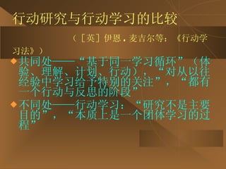 行动研究与行动学习的比较   （［英］伊恩 . 麦吉尔等：《行动学习法》） 共同处——“基于同一学习循环”（体验、理解、计划、行动），“对从以往经验中学习给予特别的关注”，“都有一个行动与反思的阶段” 不同处——行动学习：“研究不是主要目的”，“本质上是一个团体学习的过程” 