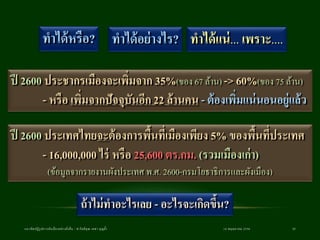 ทาได้หรือ?
ปี 2600 ประเทศไทยจะต้องการพื้นที่เมืองเพียง 5% ของพื้นที่ประเทศ
- 16,000,000 ไร่ หรือ 25,600 ตร.กม. (รวมเมืองเก่า)
(ข้อมูลจากรายงานผังประเทศ พ.ศ. 2600-กรมโยธาธิการและผังเมือง)
18 พฤษภาคม 2558แนวคิดปฏิรูปการผังเมืองอย่างยั่งยืน / ศ.กิตติคุณ เดชา บุญค้า 35
ถ้าไม่ทาอะไรเลย - อะไรจะเกิดขึ้น?
ปี 2600 ประชากรเมืองจะเพิ่มจาก 35%(ของ 67 ล้าน) -> 60%(ของ 75 ล้าน)
- หรือ เพิ่มจากปัจจุบันอีก 22 ล้านคน - ต้องเพิ่มแน่นอนอยู่แล้ว
ทาได้แน่... เพราะ....ทาได้อย่างไร?
 
