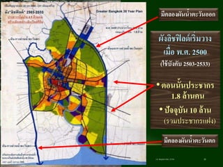 18 พฤษภาคม 2558แนวคิดปฏิรูปการผังเมืองอย่างยั่งยืน / ศ.กิตติคุณ เดชา บุญค้า 38
ผังลิชฟิลด์เริ่มวาง
เมื่อ พ.ศ. 2500
(ใช้บังคับ 2503-2533)
•ตอนนั้นประชากร
1.8 ล้านคน
•ปัจจุบัน 10 ล้าน
(รวมประชากรแฝง)
มีคลองผันน้าตะวันออก
มีคลองผันน้าตะวันตก
 