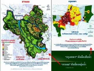 18 พฤษภาคม 2558แนวคิดปฏิรูปการผังเมืองอย่างยั่งยืน / ศ.กิตติคุณ เดชา บุญค้า 39
“กรุงเทพฯ” ผังเมืองทึบน้า
“ฮานอย” ผังเมืองหยุ่นน้า
Floodway
 