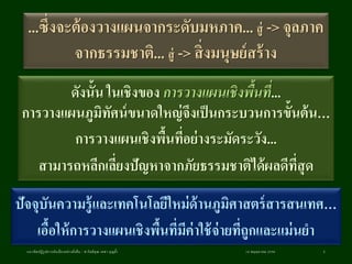 ดังนั้น ในเชิงของ การวางแผนเชิงพื้นที่...
การวางแผนภูมิทัศน์ขนาดใหญ่จึงเป็นกระบวนการขั้นต้น…
การวางแผนเชิงพื้นที่อย่างระมัดระวัง...
สามารถหลีกเลี่ยงปัญหาจากภัยธรรมชาติได้ผลดีที่สุด
ปัจจุบันความรู้และเทคโนโลยีใหม่ด้านภูมิศาสตร์สารสนเทศ…
เอื้อให้การวางแผนเชิงพื้นที่มีค่าใช้จ่ายที่ถูกและแม่นยา
18 พฤษภาคม 2558แนวคิดปฏิรูปการผังเมืองอย่างยั่งยืน / ศ.กิตติคุณ เดชา บุญค้า 5
...ซึ่งจะต้องวางแผนจากระดับมหภาค... สู่ -> จุลภาค
จากธรรมชาติ... สู่ -> สิ่งมนุษย์สร้าง
 