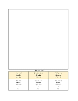 ☆メニュー☆
フゥーズ
foods
食べ物
ドゥリンクス
drinks
ドリンク
デザㇽーツ
deserts
デザート
ステイク
steak
ステーキ
（
円）
カッフィー
coffee
コーヒー
（
円）
フゥルーツ
fruits
フルーツ
（
円）
 