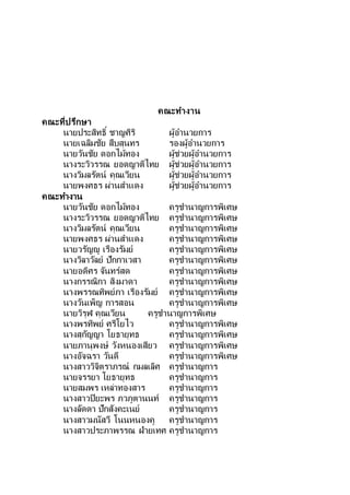 คณะทำงำน
คณะที่ปรึกษำ
นำยประสิทธิ์ ชำญศิริ ผู้อำนวยกำร
นำยเฉลิมชัย สืบสุนทร รองผู้อำนวยกำร
นำยวันชัย ดอกไม้ทอง ผู้ช่วยผู้อำนวยกำร
นำงระวิวรรณ ยอดญำติไทย ผู้ช่วยผู้อำนวยกำร
นำงวิมลรัตน์ คุณเวียน ผู้ช่วยผู้อำนวยกำร
นำยพงศธร ผ่ำนสำแดง ผู้ช่วยผู้อำนวยกำร
คณะทำงำน
นำยวันชัย ดอกไม้ทอง ครูชำนำญกำรพิเศษ
นำงระวิวรรณ ยอดญำติไทย ครูชำนำญกำรพิเศษ
นำงวิมลรัตน์ คุณเวียน ครูชำนำญกำรพิเศษ
นำยพงศธร ผ่ำนสำแดง ครูชำนำญกำรพิเศษ
นำยวรัญญู เรืองรัมย์ ครูชำนำญกำรพิเศษ
นำงวิลำวัลย์ ปักกำเวสำ ครูชำนำญกำรพิเศษ
นำยอดิศร จันทร์สด ครูชำนำญกำรพิเศษ
นำงกรรณิกำ สิงมำดำ ครูชำนำญกำรพิเศษ
นำงพรรณทิพย์ภำ เรืองรัมย์ ครูชำนำญกำรพิเศษ
นำงวันเพ็ญ กำรสอน ครูชำนำญกำรพิเศษ
นำยวิรุฬ คุณเวียน ครูชำนำญกำรพิเศษ
นำงพรทิพย์ ศรีโยไว ครูชำนำญกำรพิเศษ
นำงสุกัญญำ โยธำยุทธ ครูชำนำญกำรพิเศษ
นำยภำนุพงษ์ วังหนองเสียว ครูชำนำญกำรพิเศษ
นำงอัจฉรำ วันดี ครูชำนำญกำรพิเศษ
นำงสำววิจิตรำภรณ์ กมลเลิศ ครูชำนำญกำร
นำยจรรยำ โยธำยุทธ ครูชำนำญกำร
นำยสมพร เหล่ำทองสำร ครูชำนำญกำร
นำงสำวปิยะพร ภวภูตำนนท์ ครูชำนำญกำร
นำงลัดดำ ปักสังคะเนย์ ครูชำนำญกำร
นำงสำวมนัสวี โนนหนองคู ครูชำนำญกำร
นำงสำวประภำพรรณ ฝ่ำยเทศ ครูชำนำญกำร
 