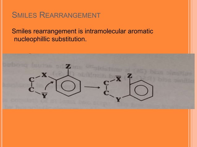 SMILES REARRANGEMENT [REACTION AND MECHANISM] | PPTX