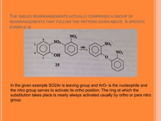SMILES REARRANGEMENT [REACTION AND MECHANISM] | PPTX