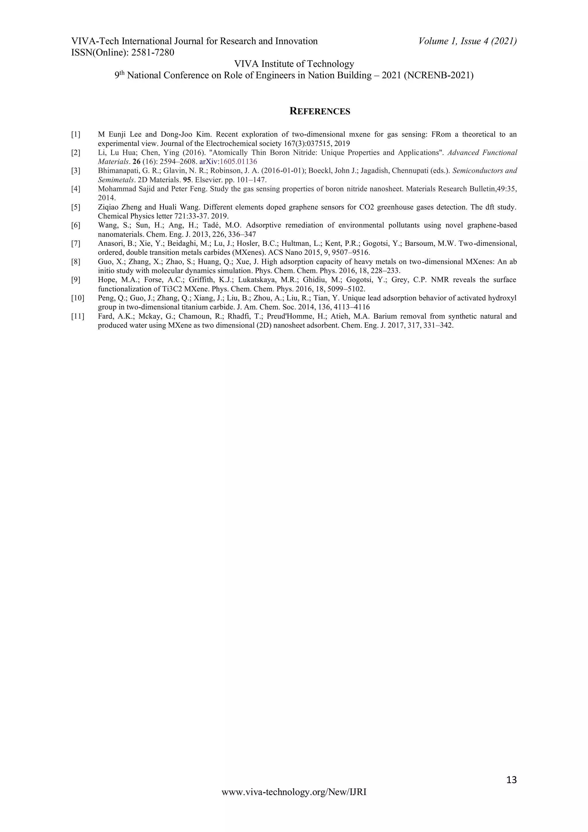 VIVA-Tech International Journal for Research and Innovation Volume 1, Issue 4 (2021)
ISSN(Online): 2581-7280
VIVA Institute of Technology
9th
National Conference on Role of Engineers in Nation Building – 2021 (NCRENB-2021)
13
www.viva-technology.org/New/IJRI
REFERENCES
[1] M Eunji Lee and Dong-Joo Kim. Recent exploration of two-dimensional mxene for gas sensing: FRom a theoretical to an
experimental view. Journal of the Electrochemical society 167(3):037515, 2019
[2] Li, Lu Hua; Chen, Ying (2016). "Atomically Thin Boron Nitride: Unique Properties and Applications". Advanced Functional
Materials. 26 (16): 2594–2608. arXiv:1605.01136
[3] Bhimanapati, G. R.; Glavin, N. R.; Robinson, J. A. (2016-01-01); Boeckl, John J.; Jagadish, Chennupati (eds.). Semiconductors and
Semimetals. 2D Materials. 95. Elsevier. pp. 101–147.
[4] Mohammad Sajid and Peter Feng. Study the gas sensing properties of boron nitride nanosheet. Materials Research Bulletin,49:35,
2014.
[5] Ziqiao Zheng and Huali Wang. Different elements doped graphene sensors for CO2 greenhouse gases detection. The dft study.
Chemical Physics letter 721:33-37. 2019.
[6] Wang, S.; Sun, H.; Ang, H.; Tadé, M.O. Adsorptive remediation of environmental pollutants using novel graphene-based
nanomaterials. Chem. Eng. J. 2013, 226, 336–347
[7] Anasori, B.; Xie, Y.; Beidaghi, M.; Lu, J.; Hosler, B.C.; Hultman, L.; Kent, P.R.; Gogotsi, Y.; Barsoum, M.W. Two-dimensional,
ordered, double transition metals carbides (MXenes). ACS Nano 2015, 9, 9507–9516.
[8] Guo, X.; Zhang, X.; Zhao, S.; Huang, Q.; Xue, J. High adsorption capacity of heavy metals on two-dimensional MXenes: An ab
initio study with molecular dynamics simulation. Phys. Chem. Chem. Phys. 2016, 18, 228–233.
[9] Hope, M.A.; Forse, A.C.; Griffith, K.J.; Lukatskaya, M.R.; Ghidiu, M.; Gogotsi, Y.; Grey, C.P. NMR reveals the surface
functionalization of Ti3C2 MXene. Phys. Chem. Chem. Phys. 2016, 18, 5099–5102.
[10] Peng, Q.; Guo, J.; Zhang, Q.; Xiang, J.; Liu, B.; Zhou, A.; Liu, R.; Tian, Y. Unique lead adsorption behavior of activated hydroxyl
group in two-dimensional titanium carbide. J. Am. Chem. Soc. 2014, 136, 4113–4116
[11] Fard, A.K.; Mckay, G.; Chamoun, R.; Rhadfi, T.; Preud'Homme, H.; Atieh, M.A. Barium removal from synthetic natural and
produced water using MXene as two dimensional (2D) nanosheet adsorbent. Chem. Eng. J. 2017, 317, 331–342.
 