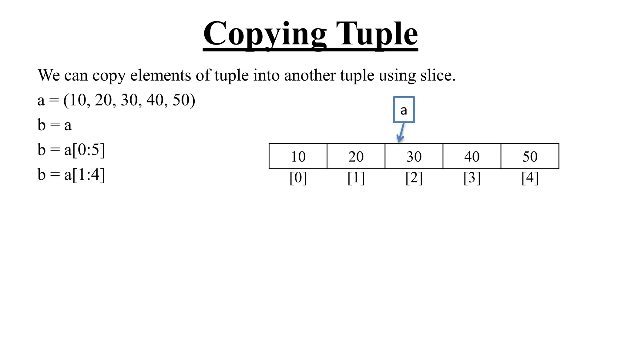 Copying Tuple
We can copy elements of tuple into another tuple using slice.
a = (10, 20, 30, 40, 50)
b = a
b = a[0:5]
b = a[1:4]
a
10 20 30 40 50
[0] [1] [2] [3] [4]
 