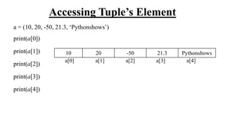 Accessing Tuple’s Element
a = (10, 20, -50, 21.3, ‘Pythonshows’)
print(a[0])
print(a[1])
print(a[2])
print(a[3])
print(a[4])
10 20 -50 21.3 Pythonshows
a[0] a[1] a[2] a[3] a[4]
 