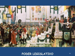 24
PODER LEGISLATIVO