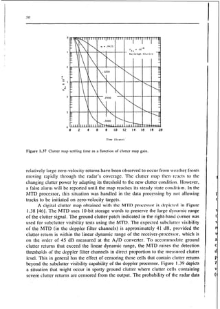 Figurc 1.37 Cluttcr map scttling tirnc as a A~nctionof cluttcr map gain.
rclativcly largc zero-velocity returns have bccn obscrvcd to occur from ivcnther fronts
moving rapidly through the radar's coverage. The cluttcr nap then rcacts to the
changing cluttcr power by adapting its thscshold to the ncw clutter condition. Ilowever.
a klsc alarm will bc rcportcd until the map rcachcs its stcady stntc cordition. In thc
hlTD proccssor, this situation was handlcd in the data processing by not allowing
tracks to be initiated on zcro-velocity targcts.
A digital cluttcr n~npobtnincd with thc MTI3 proccssor is tlcpictrtl in Figr~rc
1.38 1461. The M'I'L) uses 10-bit storage words to preserve the large dynamic range
of thc cluttcr signal. The ground clutter patch indicated in the right-hand corner was
used for subcluttcr visibility tests using the MTD. The expected subcluttcr visibility
of thc hlTD (in thc dopplcr filter channels) is approximately 41 dB, provided the
cluttcr rcturn is within thc lincar dynamic range of thc receiver-processor, which is
on the order of 45 dB measured at the A/D converter. To accommodate ground
cluttcr rcturns that exceed the linear dynamic range, the MTD raises the detection
tllrcsholds of thc dopplcr filtcr channels in direct proportion to tllc rnc:~surctldi~ttcr
Icvel. This in general has the effect of censoring those cells that contain clutter returns
beyond thc subclutter visibility capability of the doppler processor. Figurc 1.39 depicts
a situation that might occur in spotty ground clutter where clutter cells containing
severe clutter rcturns are censored from the output. The probability of the radar data
 