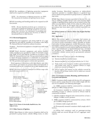 Nfpa 58 Code Container Distance Table 58-98-pdf.pdf