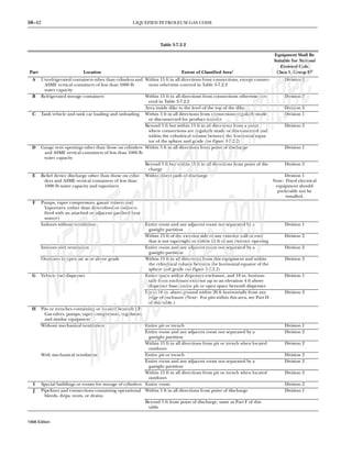 Nfpa 58 Code Container Distance Table 58-98-pdf.pdf