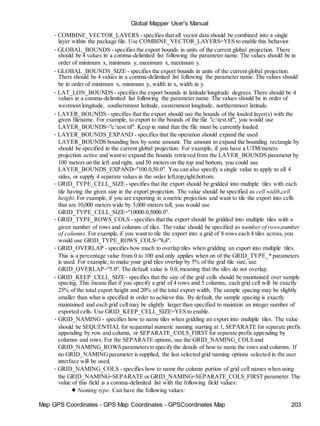 Map GPS Coordinates - GPS Map Coordinates - GPSCoordinates Map 203
Global Mapper User's Manual
• COMBINE_VECTOR_LAYERS - specifies that all vector data should be combined into a single
layer within the package file. Use COMBINE_VECTOR_LAYERS=YES to enable this behavior.
• GLOBAL_BOUNDS - specifies the export bounds in units of the current global projection. There
should be 4 values in a comma-delimited list following the parameter name. The values should be in
order of minimum x, minimum y, maximum x, maximum y.
• GLOBAL_BOUNDS_SIZE - specifies the export bounds in units of the current global projection.
There should be 4 values in a comma-delimited list following the parameter name. The values should
be in order of minimum x, minimum y, width in x, width in y.
• LAT_LON_BOUNDS - specifies the export bounds in latitude/longitude degrees. There should be 4
values in a comma-delimited list following the parameter name. The values should be in order of
westmost longitude, southernmost latitude, easternmost longitude, northernmost latitude.
• LAYER_BOUNDS - specifies that the export should use the bounds of the loaded layer(s) with the
given filename. For example, to export to the bounds of the file "c:test.tif", you would use
LAYER_BOUNDS="c:test.tif". Keep in mind that the file must be currently loaded.
• LAYER_BOUNDS_EXPAND - specifies that the operation should expand the used
LAYER_BOUNDS bounding box by some amount. The amount to expand the bounding rectangle by
should be specified in the current global projection. For example, if you have a UTM/meters
projection active and want to expand the bounds retrieved from the LAYER_BOUNDS parameter by
100 meters on the left and right, and 50 meters on the top and bottom, you could use
LAYER_BOUNDS_EXPAND="100.0,50.0". You can also specify a single value to apply to all 4
sides, or supply 4 separate values in the order left,top,right,bottom.
• GRID_TYPE_CELL_SIZE- specifies that the export should be gridded into multiple tiles with each
tile having the given size in the export projection. The value should be specified as cell width,cell
height. For example, if you are exporting in a metric projection and want to tile the export into cells
that are 10,000 meters wide by 5,000 meters tall, you would use
GRID_TYPE_CELL_SIZE="10000.0,5000.0".
• GRID_TYPE_ROWS_COLS - specifies that the export should be gridded into multiple tiles with a
given number of rows and columns of tiles. The value should be specified as number of rows,number
of columns. For example,if you want to tile the export into a grid of 8 rows each 4 tiles across,you
would use GRID_TYPE_ROWS_COLS="8,4".
• GRID_OVERLAP - specifies how much to overlap tiles when gridding an export into multiple tiles.
This is a percentage value from 0 to 100 and only applies when on of the GRID_TYPE_* parameters
is used. For example, to make your grid tiles overlap by 5% of the grid tile size, use
GRID_OVERLAP="5.0". The default value is 0.0, meaning that the tiles do not overlap.
• GRID_KEEP_CELL_SIZE- specifies that the size of the grid cells should be maintained over sample
spacing. This means that if you specify a grid of 4 rows and 5 columns, each grid cell will be exactly
25% of the total export height and 20% of the total export width. The sample spacing may be slightly
smaller than what is specified in order to achieve this. By default, the sample spacing is exactly
maintained and each grid cell may be slightly larger than specified to maintain an integer number of
exported cells. Use GRID_KEEP_CELL_SIZE=YES to enable.
• GRID_NAMING - specifies how to name tiles when gridding an export into multiple tiles. The value
should be SEQUENTIAL for sequential numeric naming starting at 1, SEPARATE for separate prefix
appending by row and column, or SEPARATE_COLS_FIRST for separate prefix appending by
columns and rows. For the SEPARATE options, use the GRID_NAMING_COLS and
GRID_NAMING_ROWS parametersto specify the details of how to name the rows and columns. If
no GRID_NAMINGparameter is supplied, the last selected grid naming options selected in the user
interface will be used.
• GRID_NAMING_COLS - specifies how to name the column portion of grid cell names when using
the GRID_NAMING=SEPARATE or GRID_NAMING=SEPARATE_COLS_FIRST parameter.The
value of this field is a comma-delimited list with the following field values:
♦ Naming type. Can have the following values:
 