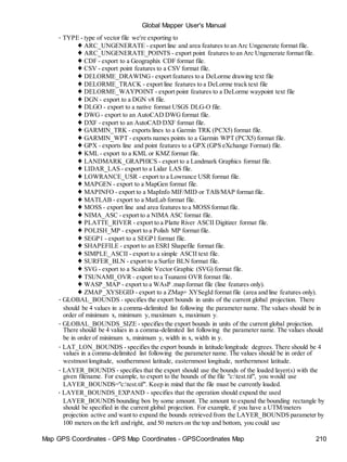 Map GPS Coordinates - GPS Map Coordinates - GPSCoordinates Map 210
Global Mapper User's Manual
• TYPE - type of vector file we're exporting to
♦ ARC_UNGENERATE - export line and area features to an Arc Ungenerate format file.
♦ ARC_UNGENERATE_POINTS - export point features to an Arc Ungenerate format file.
♦ CDF - export to a Geographix CDF format file.
♦ CSV - export point features to a CSV format file.
♦ DELORME_DRAWING - export features to a DeLorme drawing text file
♦ DELORME_TRACK - export line features to a DeLorme track text file
♦ DELORME_WAYPOINT - export point features to a DeLorme waypoint text file
♦ DGN - export to a DGN v8 file.
♦ DLGO - export to a native format USGS DLG-O file.
♦ DWG- export to an AutoCAD DWGformat file.
♦ DXF - export to an AutoCAD DXF format file.
♦ GARMIN_TRK - exports lines to a Garmin TRK (PCX5) format file.
♦ GARMIN_WPT - exports names points to a Garmin WPT (PCX5) format file.
♦ GPX - exports line and point features to a GPX (GPS eXchange Format) file.
♦ KML - export to a KML or KMZ format file.
♦ LANDMARK_GRAPHICS - export to a Landmark Graphics format file.
♦ LIDAR_LAS - export to a Lidar LAS file.
♦ LOWRANCE_USR - export to a Lowrance USR format file.
♦ MAPGEN - export to a MapGen format file.
♦ MAPINFO - export to a MapInfo MIF/MID or TAB/MAP format file.
♦ MATLAB - export to a MatLab format file.
♦ MOSS - export line and area features to a MOSS format file.
♦ NIMA_ASC - export to a NIMA ASC format file.
♦ PLATTE_RIVER - export to a Platte River ASCII Digitizer format file.
♦ POLISH_MP - export to a Polish MP format file.
♦ SEGP1 - export to a SEGP1 format file.
♦ SHAPEFILE - export to an ESRI Shapefile format file.
♦ SIMPLE_ASCII - export to a simple ASCII text file.
♦ SURFER_BLN - export to a Surfer BLN format file.
♦ SVG - export to a Scalable Vector Graphic (SVG) format file.
♦ TSUNAMI_OVR - export to a Tsunami OVR format file.
♦ WASP_MAP - export to a WAsP .map format file (line features only).
♦ ZMAP_XYSEGID - export to a ZMap+ XYSegId format file (area and line features only).
• GLOBAL_BOUNDS - specifies the export bounds in units of the current global projection. There
should be 4 values in a comma-delimited list following the parameter name. The values should be in
order of minimum x, minimum y, maximum x, maximum y.
• GLOBAL_BOUNDS_SIZE - specifies the export bounds in units of the current global projection.
There should be 4 values in a comma-delimited list following the parameter name. The values should
be in order of minimum x, minimum y, width in x, width in y.
• LAT_LON_BOUNDS - specifies the export bounds in latitude/longitude degrees. There should be 4
values in a comma-delimited list following the parameter name. The values should be in order of
westmost longitude, southernmost latitude, easternmost longitude, northernmost latitude.
• LAYER_BOUNDS - specifies that the export should use the bounds of the loaded layer(s) with the
given filename. For example, to export to the bounds of the file "c:test.tif", you would use
LAYER_BOUNDS="c:test.tif". Keep in mind that the file must be currently loaded.
• LAYER_BOUNDS_EXPAND - specifies that the operation should expand the used
LAYER_BOUNDS bounding box by some amount. The amount to expand the bounding rectangle by
should be specified in the current global projection. For example, if you have a UTM/meters
projection active and want to expand the bounds retrieved from the LAYER_BOUNDS parameter by
100 meters on the left and right, and 50 meters on the top and bottom, you could use
 
