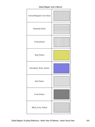 Global Mapper User's Manual
Global Mapper Scripting Reference - Aerial View Of Address - Aerial House View 243
Forward Diagonal Cross-Hatch
Horizontal Hatch
Vertical Hatch
Sand_Pattern
Intermittent_Water_Pattern
Salt_Pattern
Coral_Pattern
Black_Cross_Pattern
 