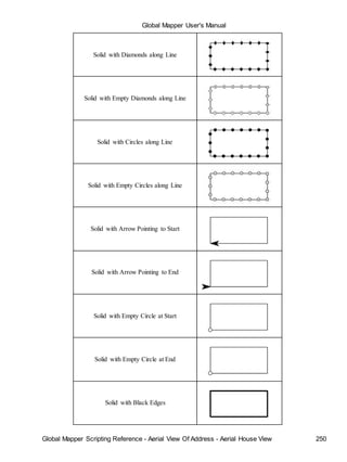 Global Mapper User's Manual
Global Mapper Scripting Reference - Aerial View Of Address - Aerial House View 250
Solid with Diamonds along Line
Solid with Empty Diamonds along Line
Solid with Circles along Line
Solid with Empty Circles along Line
Solid with Arrow Pointing to Start
Solid with Arrow Pointing to End
Solid with Empty Circle at Start
Solid with Empty Circle at End
Solid with Black Edges
 