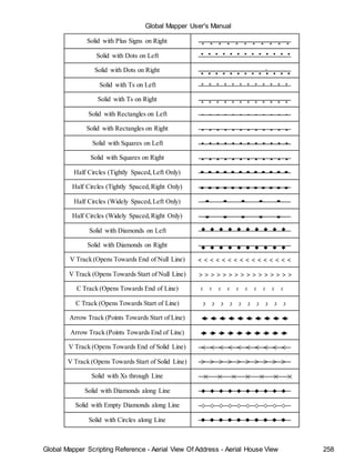 Global Mapper User's Manual
Global Mapper Scripting Reference - Aerial View Of Address - Aerial House View 258
Solid with Plus Signs on Right
Solid with Dots on Left
Solid with Dots on Right
Solid with Ts on Left
Solid with Ts on Right
Solid with Rectangles on Left
Solid with Rectangles on Right
Solid with Squares on Left
Solid with Squares on Right
Half Circles (Tightly Spaced, Left Only)
Half Circles (Tightly Spaced,Right Only)
Half Circles (Widely Spaced, Left Only)
Half Circles (Widely Spaced,Right Only)
Solid with Diamonds on Left
Solid with Diamonds on Right
V Track (Opens Towards End of Null Line)
V Track (Opens Towards Start of Null Line)
C Track (Opens Towards End of Line)
C Track (Opens Towards Start of Line)
Arrow Track (Points Towards Start of Line)
Arrow Track (Points Towards End of Line)
V Track (Opens Towards End of Solid Line)
V Track (Opens Towards Start of Solid Line)
Solid with Xs through Line
Solid with Diamonds along Line
Solid with Empty Diamonds along Line
Solid with Circles along Line
 