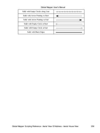 Global Mapper User's Manual
Global Mapper Scripting Reference - Aerial View Of Address - Aerial House View 259
Solid with Empty Circles along Line
Solid with Arrow Pointing to Start
Solid with Arrow Pointing to End
Solid with Empty Circle at Start
Solid with Empty Circle at End
Solid with Black Edges
 