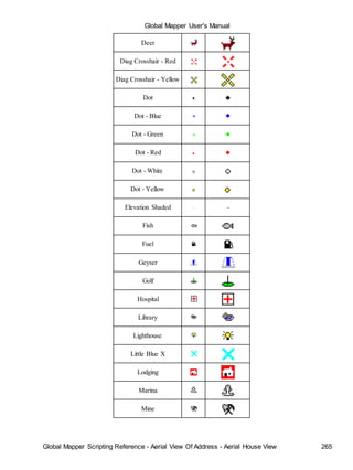 Global Mapper User's Manual
Global Mapper Scripting Reference - Aerial View Of Address - Aerial House View 265
Deer
Diag Crosshair - Red
Diag Crosshair - Yellow
Dot
Dot - Blue
Dot - Green
Dot - Red
Dot - White
Dot - Yellow
Elevation Shaded
Fish
Fuel
Geyser
Golf
Hospital
Library
Lighthouse
Little Blue X
Lodging
Marina
Mine
 