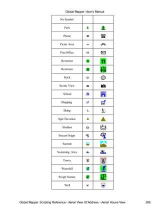 Global Mapper User's Manual
Global Mapper Scripting Reference - Aerial View Of Address - Aerial House View 266
No Symbol
Park
Phone
Picnic Area
Post Office
Resturant
Restroom
Rock
Scenic View
School
Shopping
Skiing
Spot Elevation
Stadium
Stream Origin
Summit
Swimming Area
Tower
Waterfall
Weigh Station
Well
 