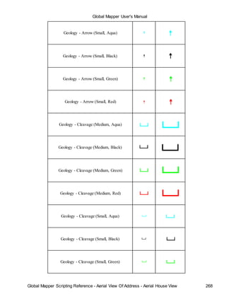 Global Mapper User's Manual
Global Mapper Scripting Reference - Aerial View Of Address - Aerial House View 268
Geology - Arrow (Small, Aqua)
Geology - Arrow (Small, Black)
Geology - Arrow (Small, Green)
Geology - Arrow (Small, Red)
Geology - Cleavage (Medium, Aqua)
Geology - Cleavage (Medium, Black)
Geology - Cleavage (Medium, Green)
Geology - Cleavage (Medium, Red)
Geology - Cleavage (Small, Aqua)
Geology - Cleavage (Small, Black)
Geology - Cleavage (Small, Green)
 