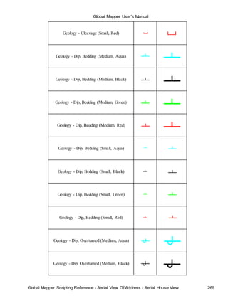 Global Mapper User's Manual
Global Mapper Scripting Reference - Aerial View Of Address - Aerial House View 269
Geology - Cleavage (Small, Red)
Geology - Dip, Bedding (Medium, Aqua)
Geology - Dip, Bedding (Medium, Black)
Geology - Dip, Bedding (Medium, Green)
Geology - Dip, Bedding (Medium, Red)
Geology - Dip, Bedding (Small, Aqua)
Geology - Dip, Bedding (Small, Black)
Geology - Dip, Bedding (Small, Green)
Geology - Dip, Bedding (Small, Red)
Geology - Dip, Overturned (Medium, Aqua)
Geology - Dip, Overturned (Medium, Black)
 