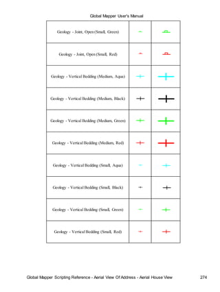 Global Mapper User's Manual
Global Mapper Scripting Reference - Aerial View Of Address - Aerial House View 274
Geology - Joint, Open (Small, Green)
Geology - Joint, Open (Small, Red)
Geology - Vertical Bedding (Medium, Aqua)
Geology - Vertical Bedding (Medium, Black)
Geology - Vertical Bedding (Medium, Green)
Geology - Vertical Bedding (Medium, Red)
Geology - Vertical Bedding (Small, Aqua)
Geology - Vertical Bedding (Small, Black)
Geology - Vertical Bedding (Small, Green)
Geology - Vertical Bedding (Small, Red)
 
