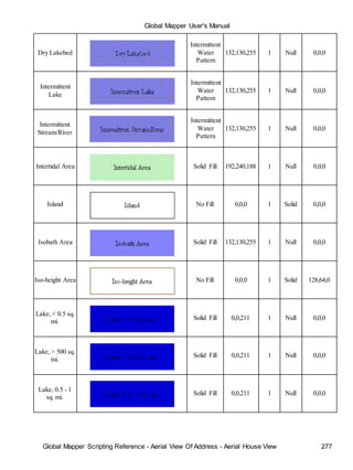 Global Mapper User's Manual
Global Mapper Scripting Reference - Aerial View Of Address - Aerial House View 277
Dry Lakebed
Intermittent
Water
Pattern
132,130,255 1 Null 0,0,0
Intermittent
Lake
Intermittent
Water
Pattern
132,130,255 1 Null 0,0,0
Intermittent
Stream/River
Intermittent
Water
Pattern
132,130,255 1 Null 0,0,0
Intertidal Area Solid Fill 192,240,188 1 Null 0,0,0
Island No Fill 0,0,0 1 Solid 0,0,0
Isobath Area Solid Fill 132,130,255 1 Null 0,0,0
Iso-height Area No Fill 0,0,0 1 Solid 128,64,0
Lake, < 0.5 sq.
mi.
Solid Fill 0,0,211 1 Null 0,0,0
Lake, > 500 sq.
mi.
Solid Fill 0,0,211 1 Null 0,0,0
Lake, 0.5 - 1
sq. mi.
Solid Fill 0,0,211 1 Null 0,0,0
 