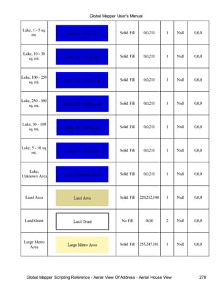 Global Mapper User's Manual
Global Mapper Scripting Reference - Aerial View Of Address - Aerial House View 278
Lake, 1 - 5 sq.
mi.
Solid Fill 0,0,211 1 Null 0,0,0
Lake, 10 - 30
sq. mi.
Solid Fill 0,0,211 1 Null 0,0,0
Lake, 100 - 250
sq. mi.
Solid Fill 0,0,211 1 Null 0,0,0
Lake, 250 - 500
sq. mi.
Solid Fill 0,0,211 1 Null 0,0,0
Lake, 30 - 100
sq. mi.
Solid Fill 0,0,211 1 Null 0,0,0
Lake, 5 - 10 sq.
mi.
Solid Fill 0,0,211 1 Null 0,0,0
Lake,
Unknown Area
Solid Fill 0,0,211 1 Null 0,0,0
Land Area Solid Fill 220,212,148 1 Null 0,0,0
Land Grant No Fill 0,0,0 2 Null 0,0,0
Large Metro
Area
Solid Fill 255,247,181 1 Null 0,0,0
 