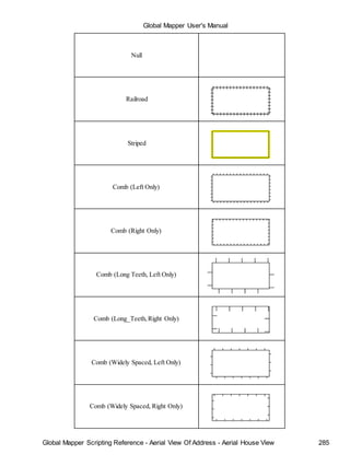 Global Mapper User's Manual
Global Mapper Scripting Reference - Aerial View Of Address - Aerial House View 285
Null
Railroad
Striped
Comb (Left Only)
Comb (Right Only)
Comb (Long Teeth, Left Only)
Comb (Long_Teeth,Right Only)
Comb (Widely Spaced, Left Only)
Comb (Widely Spaced, Right Only)
 