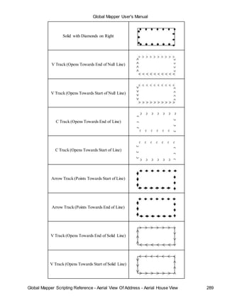 Global Mapper User's Manual
Global Mapper Scripting Reference - Aerial View Of Address - Aerial House View 289
Solid with Diamonds on Right
V Track (Opens Towards End of Null Line)
V Track (Opens Towards Start of Null Line)
C Track (Opens Towards End of Line)
C Track (Opens Towards Start of Line)
Arrow Track (Points Towards Start of Line)
Arrow Track (Points Towards End of Line)
V Track (Opens Towards End of Solid Line)
V Track (Opens Towards Start of Solid Line)
 