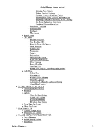 Global Mapper User's Manual
Table of Contents 3
⋅ Creating New Features
⋅ Editing Existing Features
⋅ Copying Features (Cut/Copy/Paste)
⋅ Snapping to Existing Features When Drawing
⋅ Snapping Vertically/Horizontally When Drawing
⋅ Un-doing Digitization Operations
⋅ Additional Feature Operations
◊ Coordinate Convertor
◊ Control Center
◊ Configure
◊ Map Layout
e. Search Menu
f. GPS Menu
◊ Start Tracking GPS
◊ Stop Tracking GPS
◊ Keep the VesselOn-Screen
◊ Mark Waypoint
◊ VesselColor
◊ VesselSize
◊ Setup...
◊ Information...
◊ Manage GPS Vessels...
◊ View NMEA Data Log...
◊ Clear Tracklog
◊ Record Tracklog
◊ Save Tracklog
◊ Send Raster Maps to Connected Garmin Device
g. Help Menu
◊ Online Help
◊ User's Group
◊ Register Global Mapper
◊ Check for Updates
◊ Automatically Check for Updates at Startup
◊ About Global Mapper
4. OVERLAY CONTROL CENTER
a. Currently Opened Overlays
b. Metadata
c. Options
◊ Shapefile Data Options
◊ Vector Data Options
◊ Raster Data Options
◊ Elevation Data Options
d. Show/Hide Overlay(s)
e. Close Overlay(s)
5. LOADINGFILES
a. Loading Multiple Files
b. Projections and Datums
6. CHANGE DISPLAY CHARACTERISTICS
a. General Options
b. Vector Display Options
c. Area Styles
 