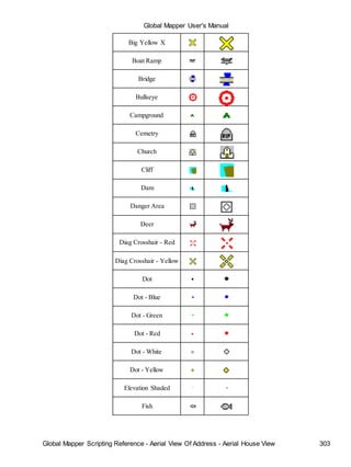 Global Mapper User's Manual
Global Mapper Scripting Reference - Aerial View Of Address - Aerial House View 303
Big Yellow X
Boat Ramp
Bridge
Bullseye
Campground
Cemetry
Church
Cliff
Dam
Danger Area
Deer
Diag Crosshair - Red
Diag Crosshair - Yellow
Dot
Dot - Blue
Dot - Green
Dot - Red
Dot - White
Dot - Yellow
Elevation Shaded
Fish
 