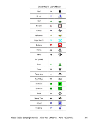Global Mapper User's Manual
Global Mapper Scripting Reference - Aerial View Of Address - Aerial House View 304
Fuel
Geyser
Golf
Hospital
Library
Lighthouse
Little Blue X
Lodging
Marina
Mine
No Symbol
Park
Phone
Picnic Area
Post Office
Resturant
Restroom
Rock
Scenic View
School
Shopping
 