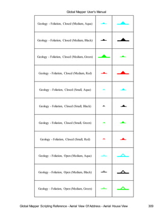Global Mapper User's Manual
Global Mapper Scripting Reference - Aerial View Of Address - Aerial House View 309
Geology - Foliation, Closed (Medium, Aqua)
Geology - Foliation, Closed (Medium, Black)
Geology - Foliation, Closed (Medium, Green)
Geology - Foliation, Closed (Medium, Red)
Geology - Foliation, Closed (Small, Aqua)
Geology - Foliation, Closed (Small, Black)
Geology - Foliation, Closed (Small, Green)
Geology - Foliation, Closed (Small, Red)
Geology - Foliation, Open (Medium, Aqua)
Geology - Foliation, Open (Medium, Black)
Geology - Foliation, Open (Medium, Green)
 