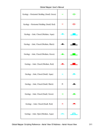 Global Mapper User's Manual
Global Mapper Scripting Reference - Aerial View Of Address - Aerial House View 311
Geology - Horizontal Bedding (Small, Green)
Geology - Horizontal Bedding (Small, Red)
Geology - Joint, Closed (Medium, Aqua)
Geology - Joint, Closed (Medium, Black)
Geology - Joint, Closed (Medium, Green)
Geology - Joint, Closed (Medium, Red)
Geology - Joint, Closed (Small, Aqua)
Geology - Joint, Closed (Small, Black)
Geology - Joint, Closed (Small, Green)
Geology - Joint, Closed (Small, Red)
Geology - Joint, Open (Medium, Aqua)
 