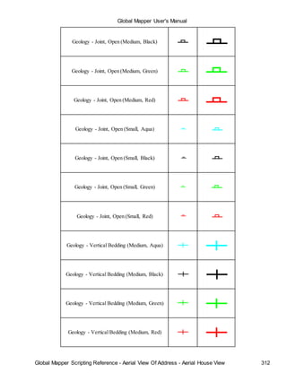 Global Mapper User's Manual
Global Mapper Scripting Reference - Aerial View Of Address - Aerial House View 312
Geology - Joint, Open (Medium, Black)
Geology - Joint, Open (Medium, Green)
Geology - Joint, Open (Medium, Red)
Geology - Joint, Open (Small, Aqua)
Geology - Joint, Open (Small, Black)
Geology - Joint, Open (Small, Green)
Geology - Joint, Open (Small, Red)
Geology - Vertical Bedding (Medium, Aqua)
Geology - Vertical Bedding (Medium, Black)
Geology - Vertical Bedding (Medium, Green)
Geology - Vertical Bedding (Medium, Red)
 
