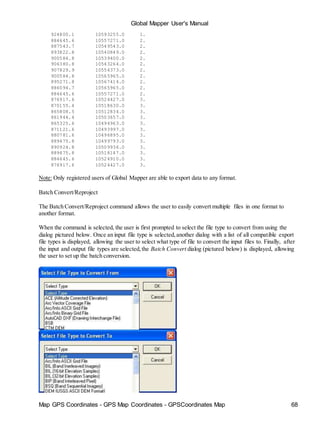 Map GPS Coordinates - GPS Map Coordinates - GPSCoordinates Map 68
Global Mapper User's Manual
924800.1 10593255.0 1.
884645.6 10557271.0 2.
887543.7 10549543.0 2.
893822.8 10540849.0 2.
900584.8 10539400.0 2.
906380.8 10543264.0 2.
907829.9 10554373.0 2.
900584.8 10565965.0 2.
895271.8 10567414.0 2.
886094.7 10565965.0 2.
884645.6 10557271.0 2.
876917.6 10524427.0 3.
870155.4 10518630.0 3.
865808.5 10512834.0 3.
861944.4 10503657.0 3.
865325.6 10494963.0 3.
871121.6 10493997.0 3.
880781.6 10496895.0 3.
889475.8 10499793.0 3.
890924.8 10509936.0 3.
889475.8 10518147.0 3.
884645.6 10524910.0 3.
876917.6 10524427.0 3.
Note: Only registered users of Global Mapper are able to export data to any format.
Batch Convert/Reproject
The Batch Convert/Reproject command allows the user to easily convert multiple files in one format to
another format.
When the command is selected, the user is first prompted to select the file type to convert from using the
dialog pictured below. Once an input file type is selected,another dialog with a list of all compatible export
file types is displayed, allowing the user to select what type of file to convert the input files to. Finally, after
the input and output file types are selected,the Batch Convert dialog (pictured below) is displayed, allowing
the user to set up the batch conversion.
 