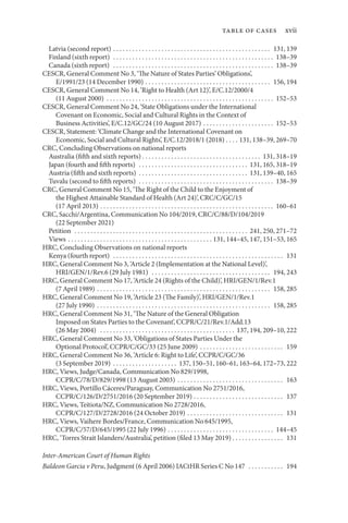 International Law Obligations on Climate Change Mitigation Benoit Mayer ...