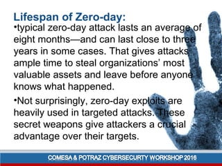 Lifespan of Zero-day:
•typical zero-day attack lasts an average of
eight months—and can last close to three
years in some cases. That gives attacks
ample time to steal organizations’ most
valuable assets and leave before anyone
knows what happened.
•Not surprisingly, zero-day exploits are
heavily used in targeted attacks. These
secret weapons give attackers a crucial
advantage over their targets.
 