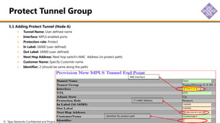 © Tejas Networks Confidential and Proprietary Software Enabled Transformation
5.1 Adding Protect Tunnel (Node A)
Tunnel Name: User defined name
Interface: MPLS enabled ports
Protection role: Protect
In Label: 16000 (user defined)
Out Label: 34000 (user defined)
Next Hop Address: Next hop switch’s MAC Address (in protect path)
Customer Name: Specify Customer name
Identifier: 2 (should be same along the path)
Protect Tunnel Group
NNI Interface
C’s MAC Address
Identifier for protect path
 